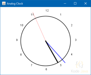 How do I write a simple analog clock using Java 2D? - Learn Java by ...